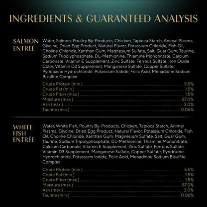 Image displaying text about the details of a Wet cat food