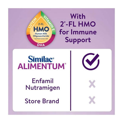 Similac Alimentum With 2 FL HMO, Baby Formula Powder, 19.8-oz Value Can