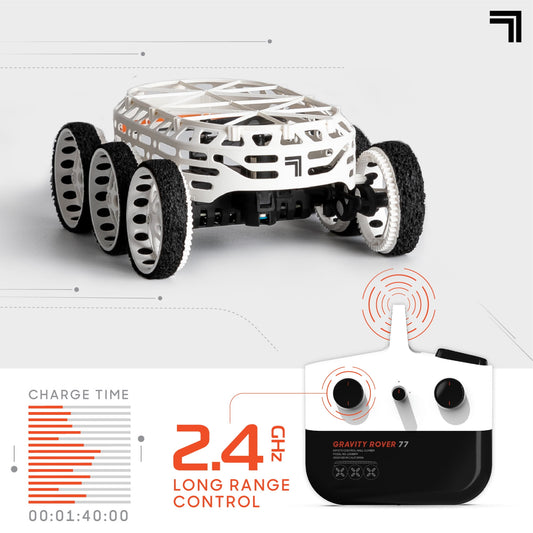 Exciting toys for kids – safe, high-quality, and fun playsets that spark imagination, perfect for daily play, Thanksgiving gifts, and Christmas presents.