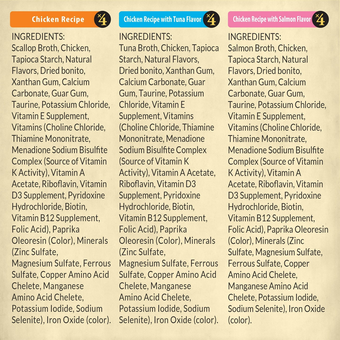 Image displaying text about the details of a Wet cat food