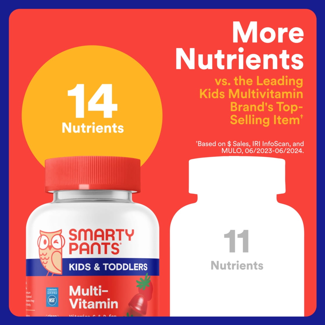 Image showing text about a Daily wellness supplement product for kids