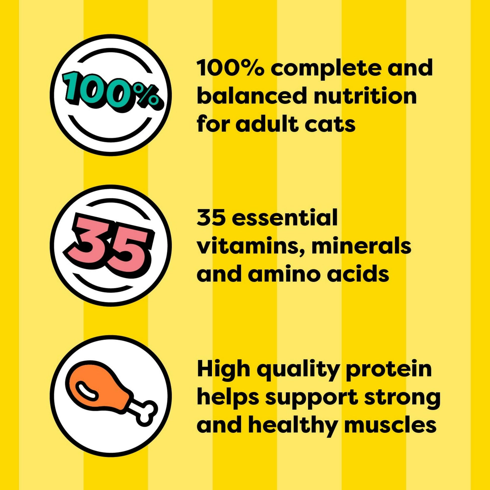 Image displaying text about the details of a Wet cat food