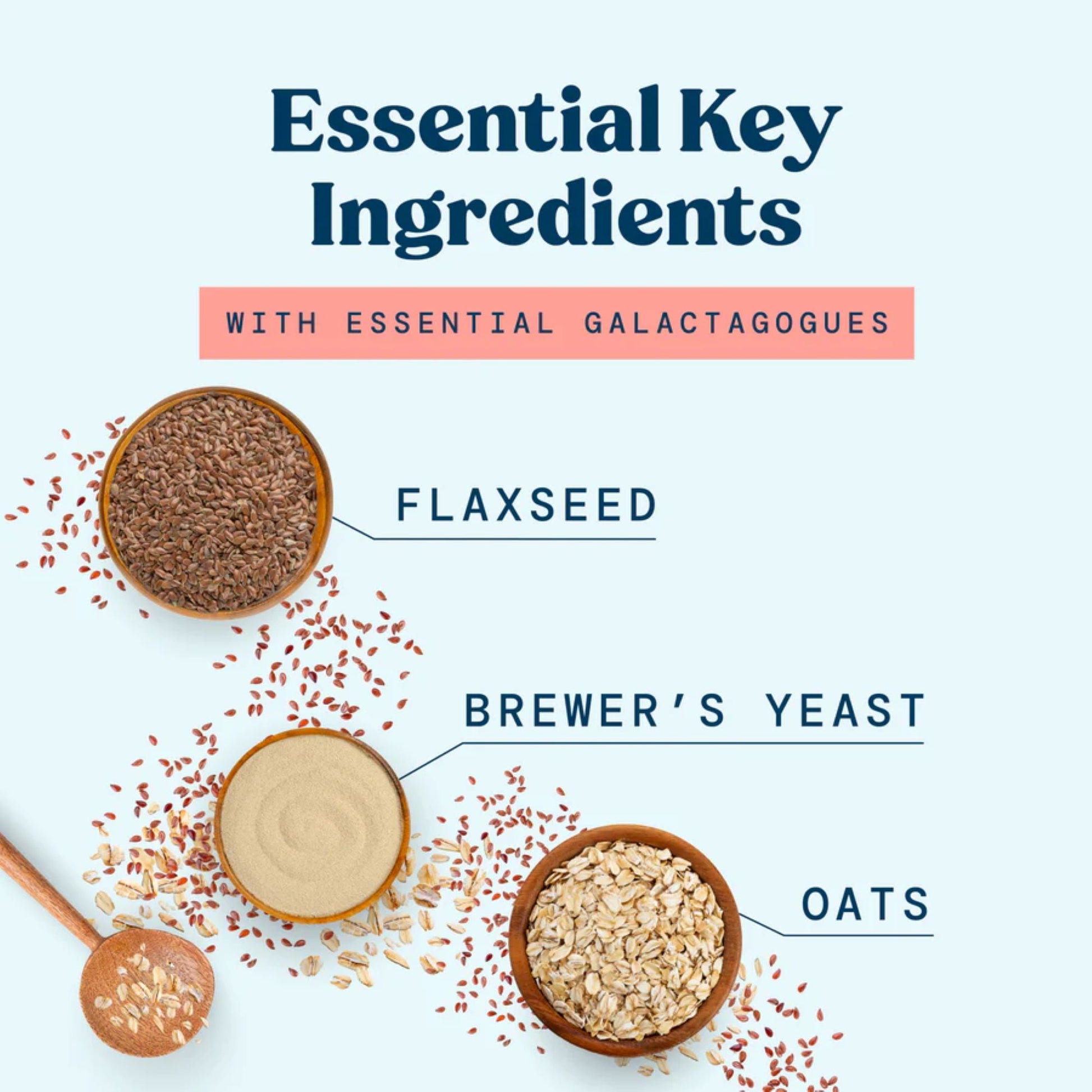 Image displaying Text about the details of Lactation support cookies bag