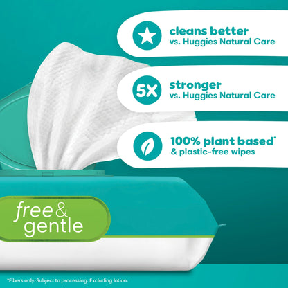 Gentle baby wipes – soft and effective essentials designed for everyday cleaning and caring for delicate skin