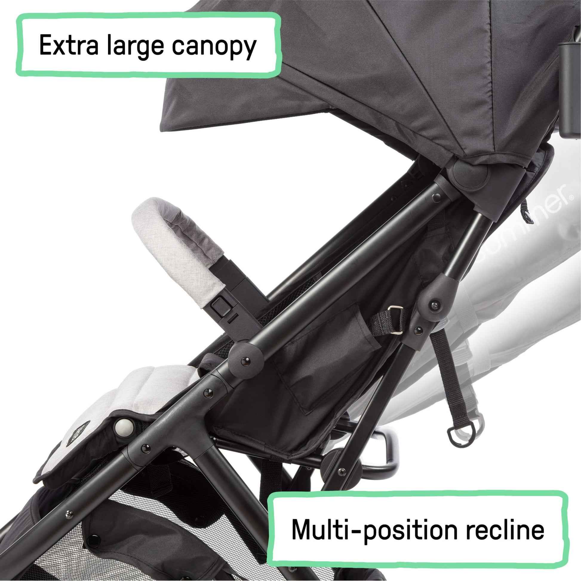 Image displaying a baby stroller with text about it's details