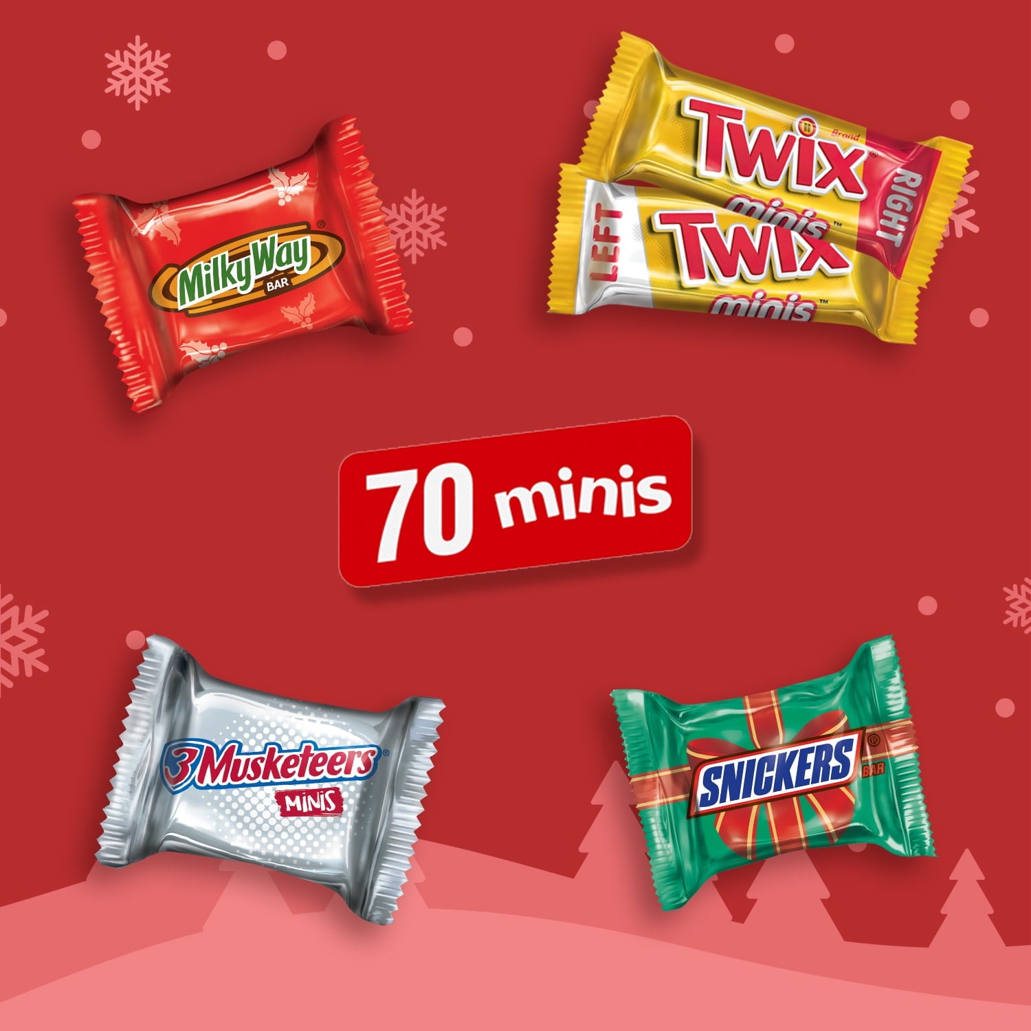 Image displaying text about details of a Christamas product