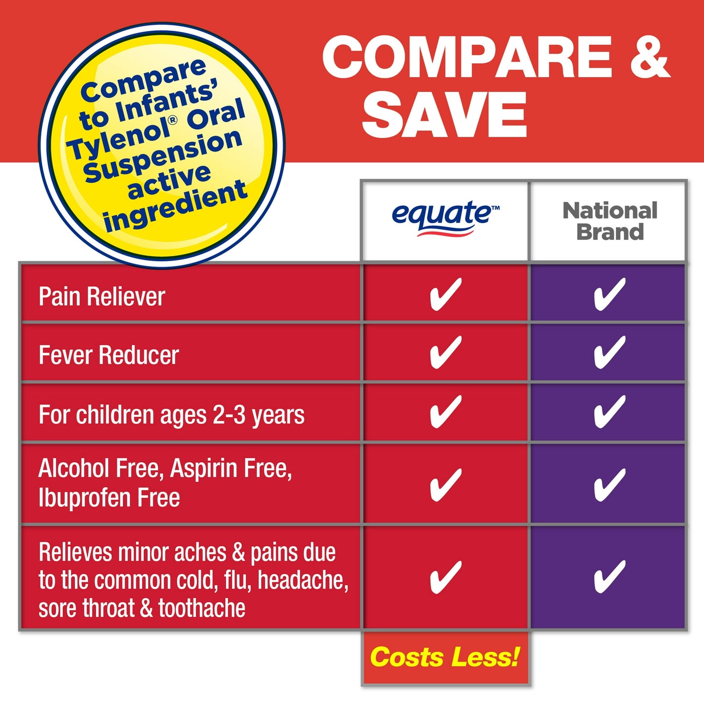 Image displaying text about details of a gentle relief product