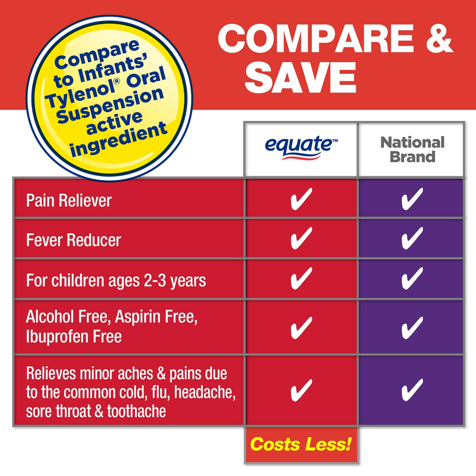 Image displaying text about details of a gentle relief product