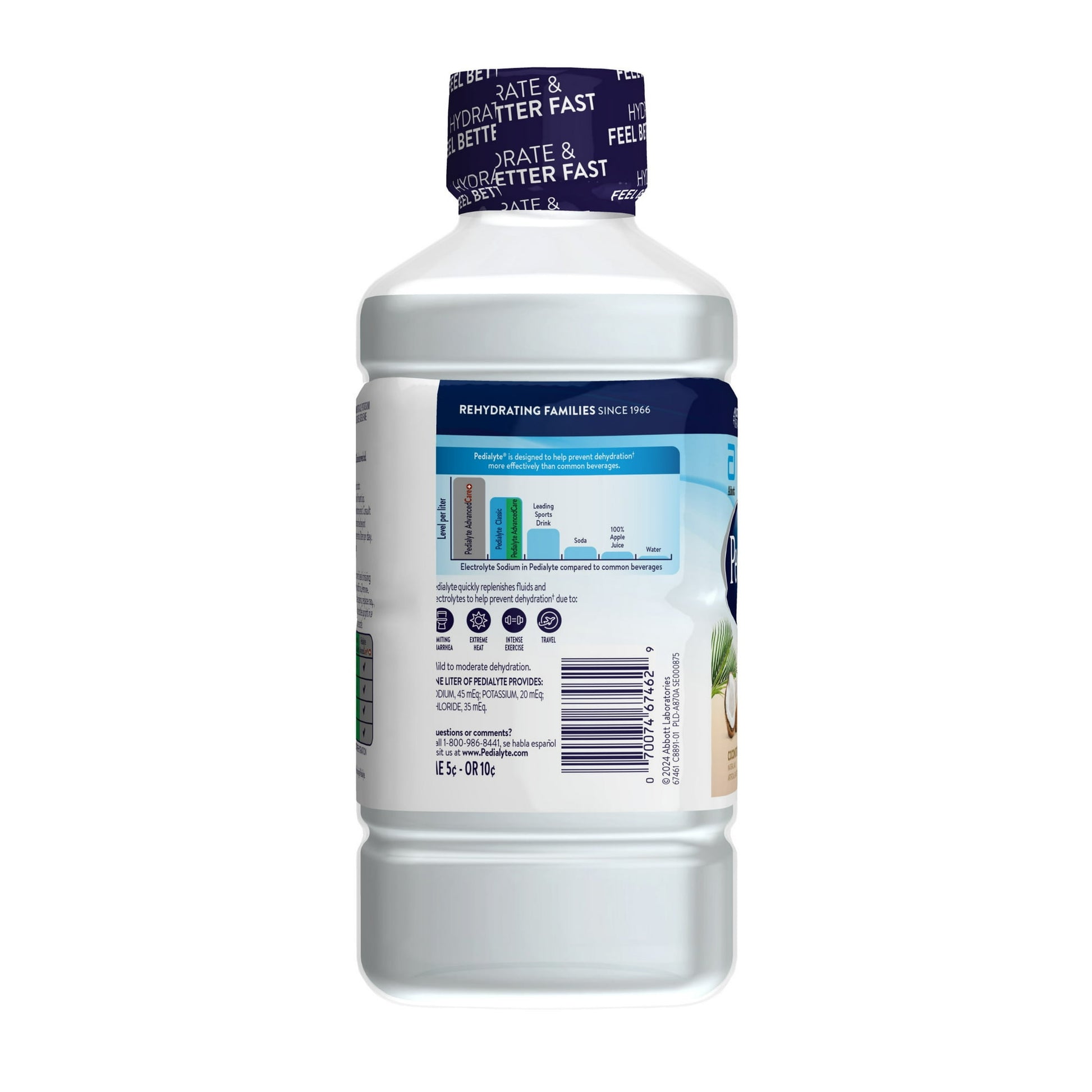 Electrolyte hydration drink – refreshing and replenishing formula designed to help restore fluids, minerals, and energy for balanced hydration and overall wellness in people of all ages