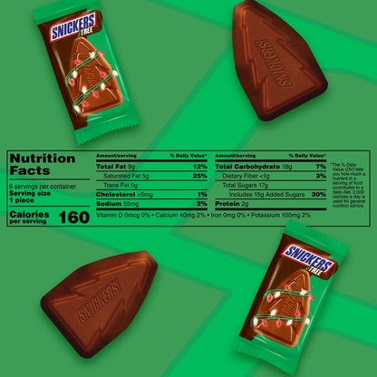 Image displaying text about details of a Christamas product