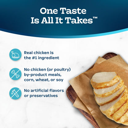 Image displaying a cat and text about the details of a dry cat food