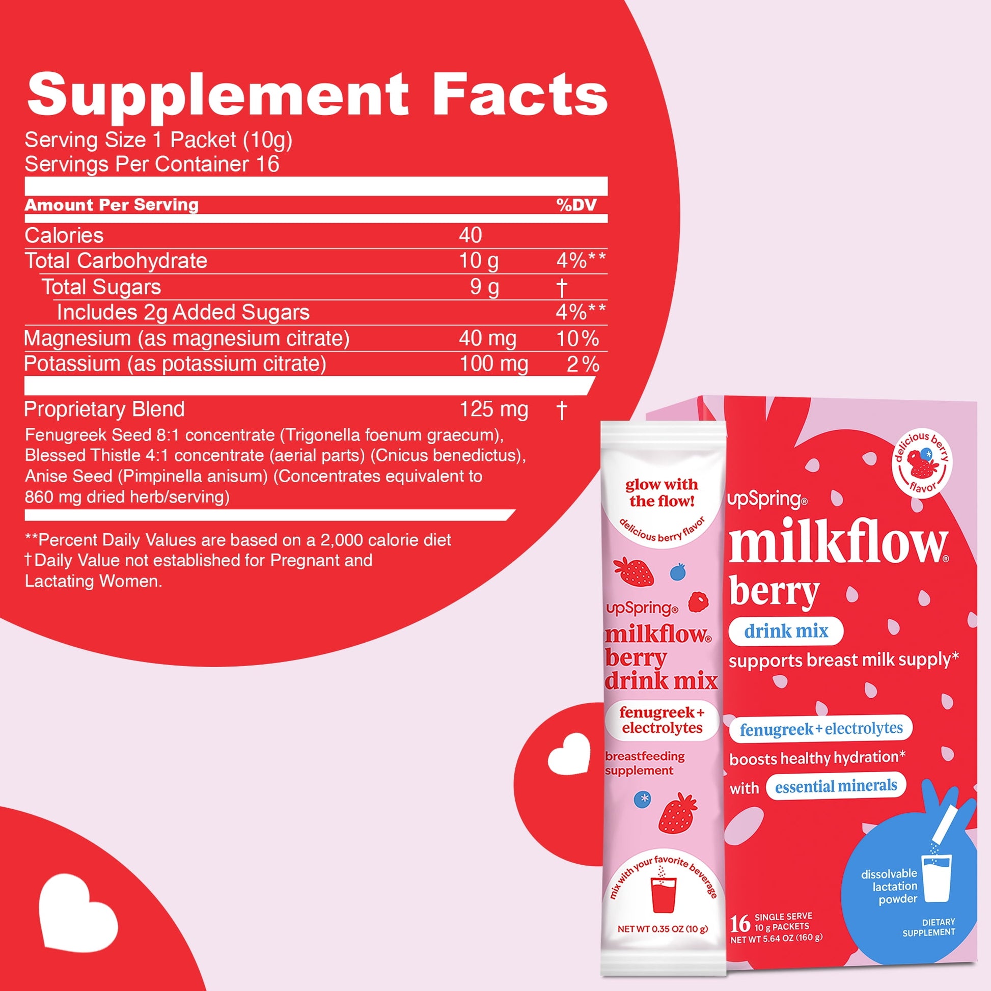Image displaying a Lactation support drink mix and text about it's details