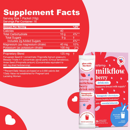 Image displaying a Lactation support drink mix and text about it's details