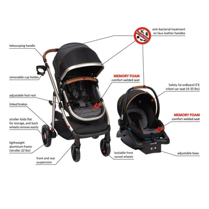 Image displaying a baby stroller with text about it's details