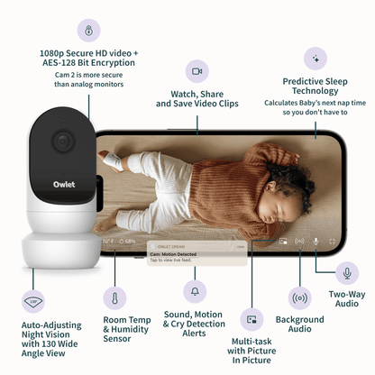 A baby monitor camera next to a phone displaying a sleeping baby, illustrating a baby monitoring product