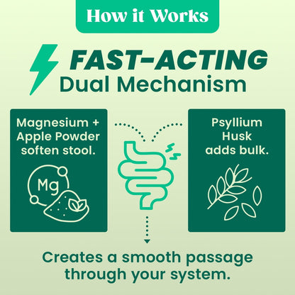 Image displaying a Constipation relief drink mix and text about it's details