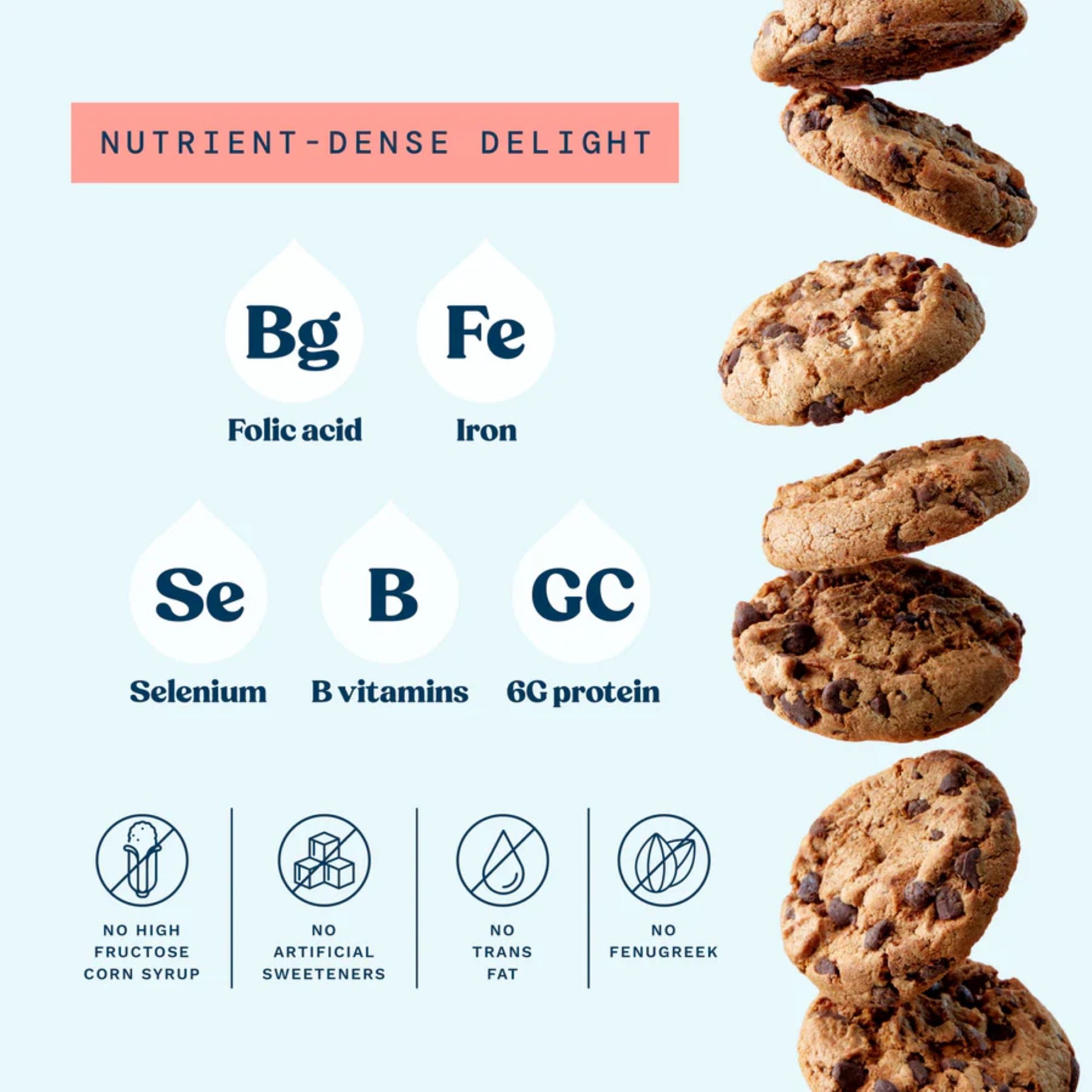 Image displaying Text about the details of Lactation support cookies bag