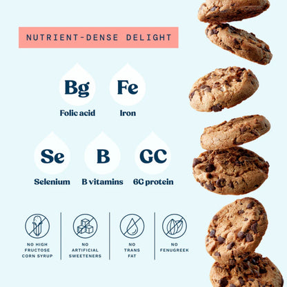 Image displaying Text about the details of Lactation support cookies bag