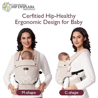 Image displaying a baby in a baby carrier and text about it's deetalis 