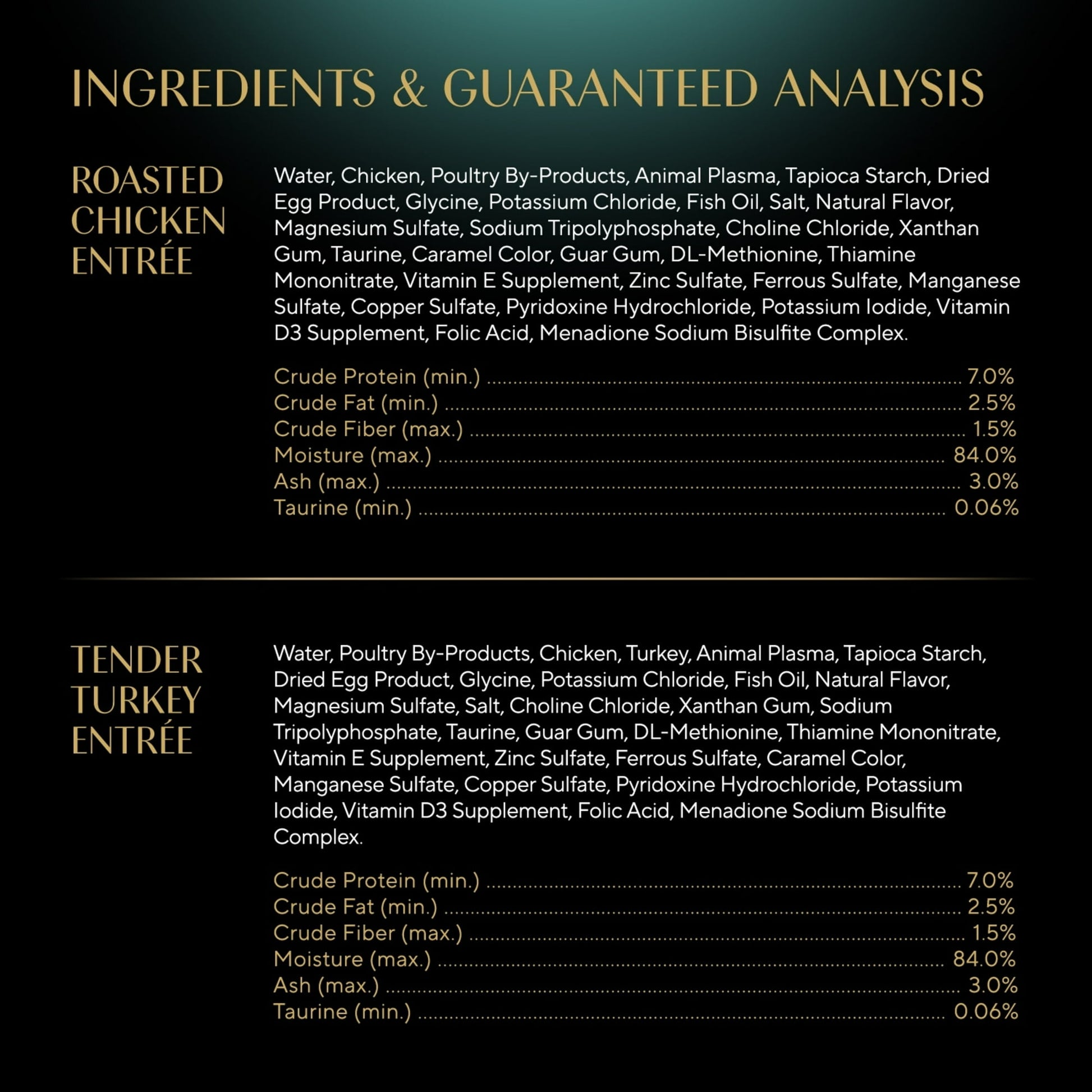 Image displaying text about the details of a Wet cat food