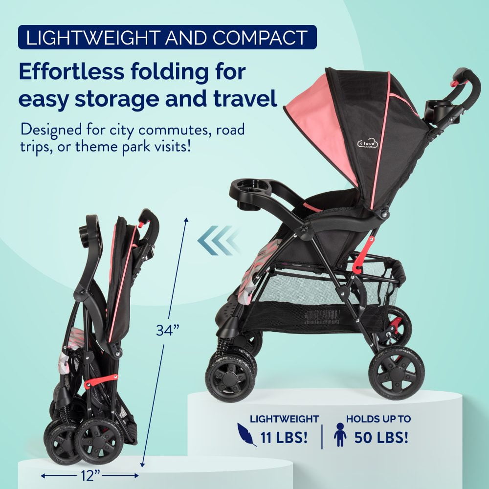 Image displaying a baby stroller with text about it's details