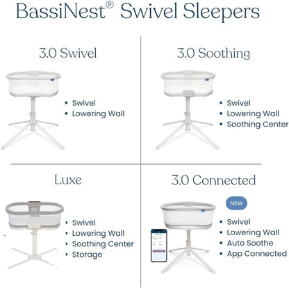 Image displaying text about the details of a Baby bassinet