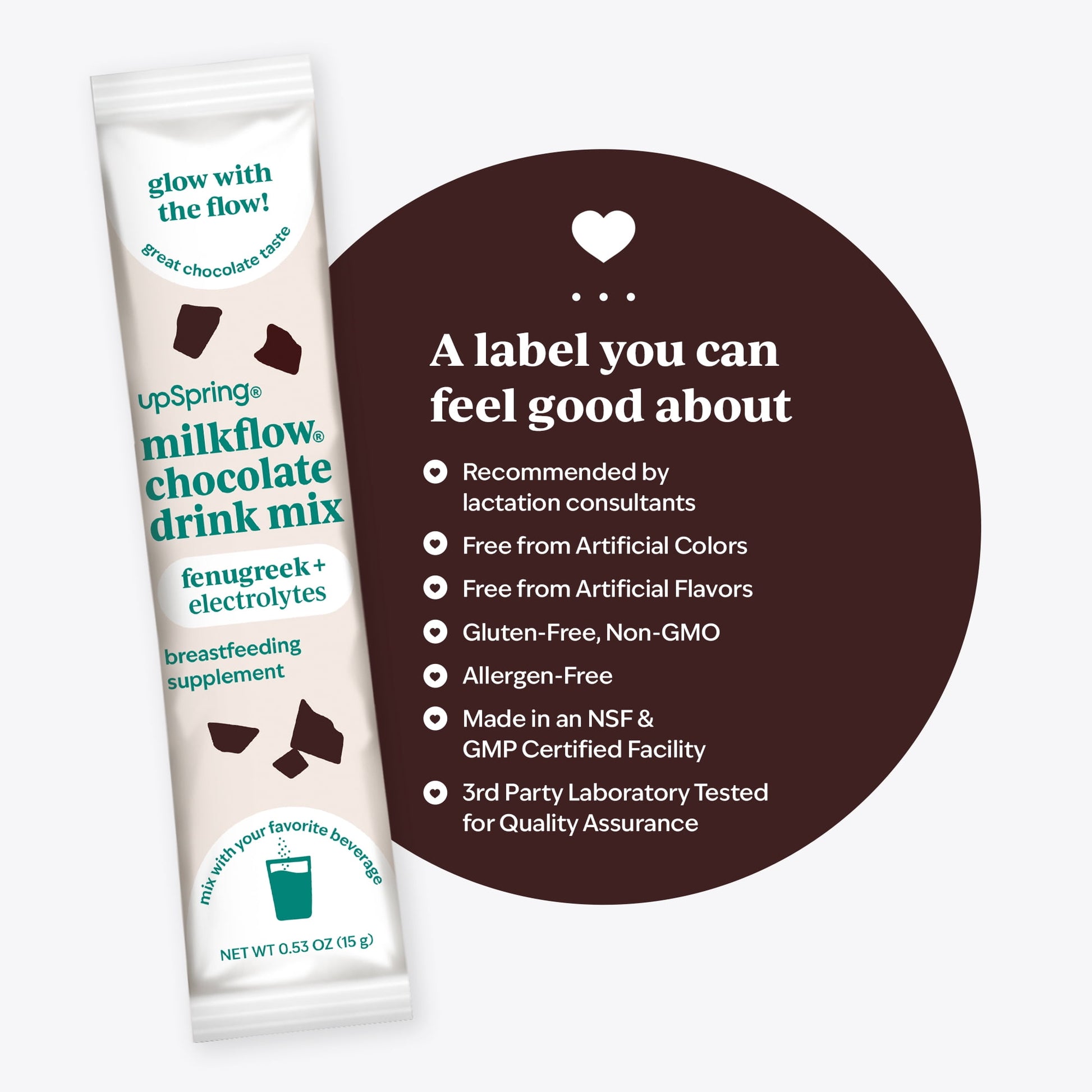 Image displaying a Lactation support drink mix and text about it's details