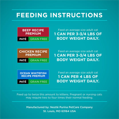 Image displaying text about the details of a Wet cat food