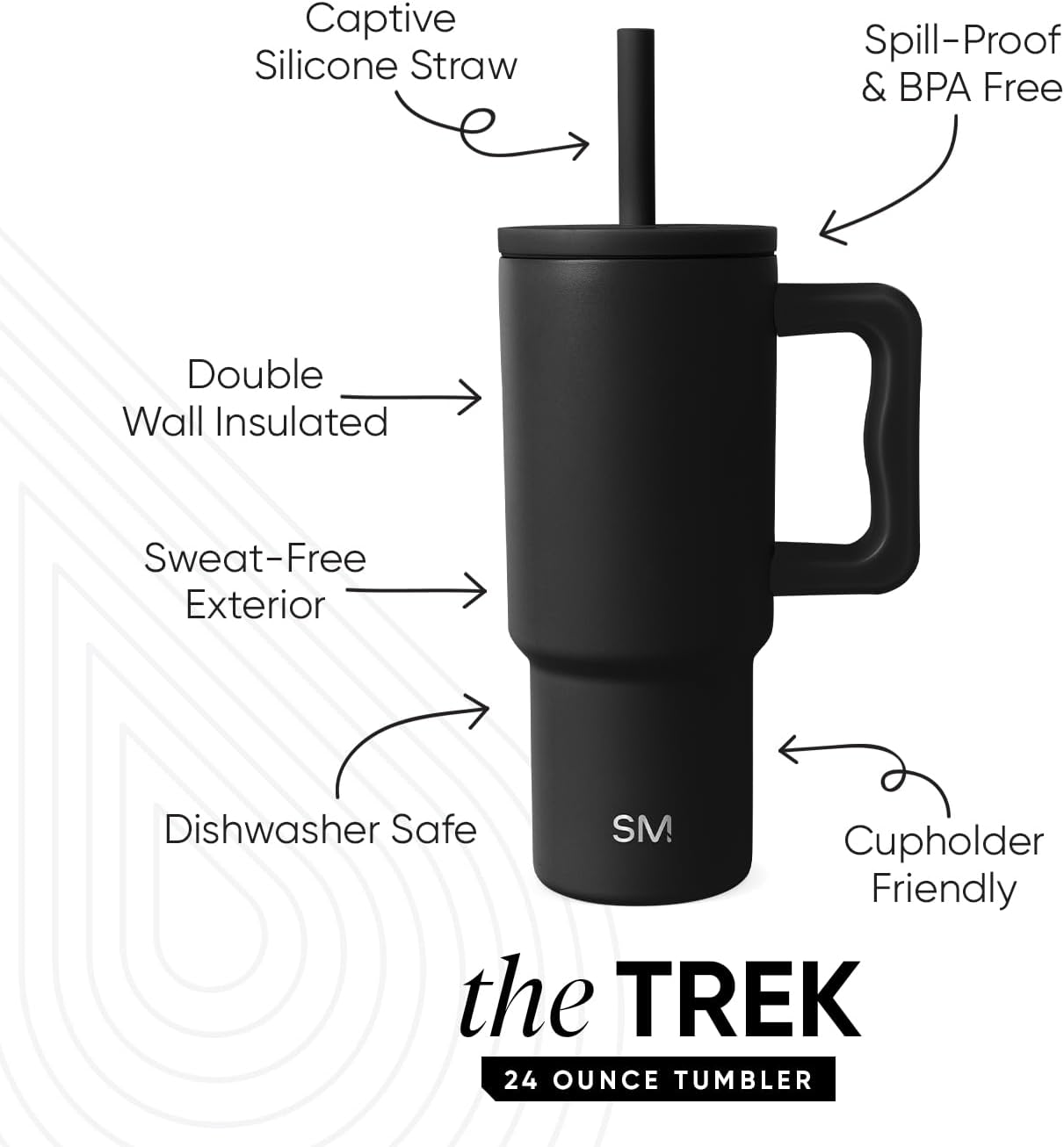 Image displaying a Tumbler with text about it's details