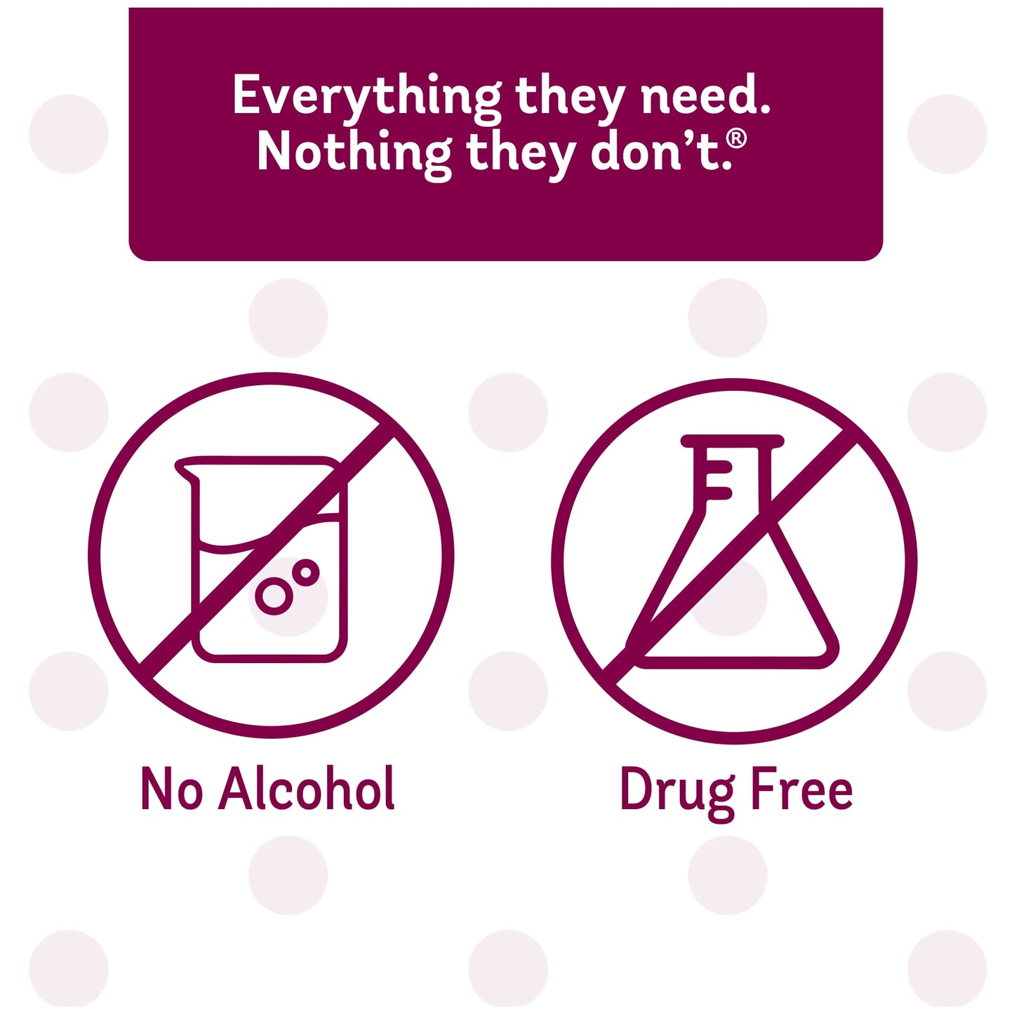 Image displaying text and graphs about a gentle relief product and text about it's details 