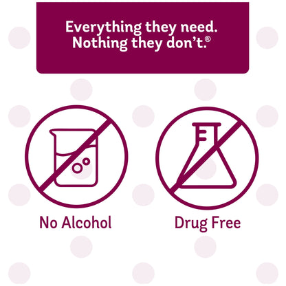 Image displaying text and graphs about a gentle relief product and text about it's details 