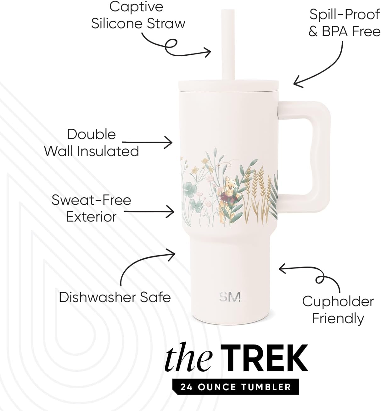 Image displaying a Tumbler with text about it's details