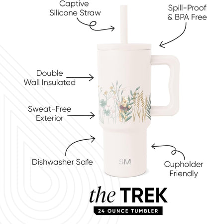 Image displaying a Tumbler with text about it's details
