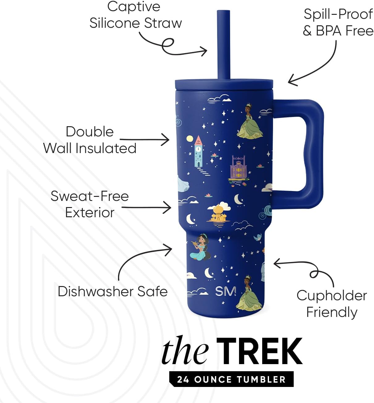 Image displaying a Tumbler with text about it's details