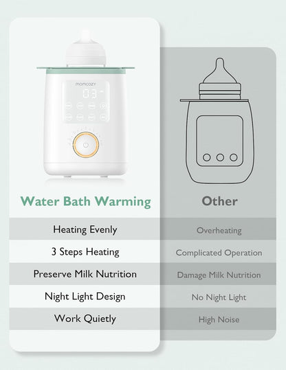 Baby bottle warmer/sterilizer – feeding essential designed to safely warm and sanitize bottles and baby food