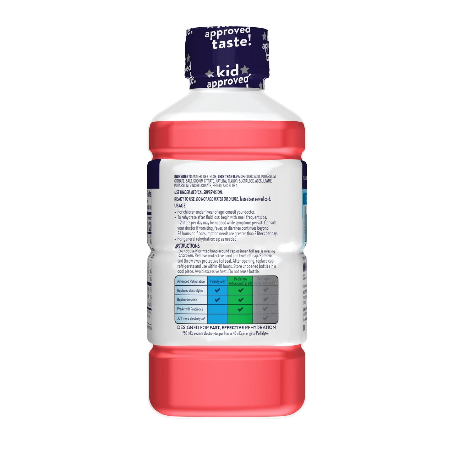 Electrolyte hydration drink – refreshing and replenishing formula designed to help restore fluids, minerals, and energy for balanced hydration and overall wellness in people of all ages