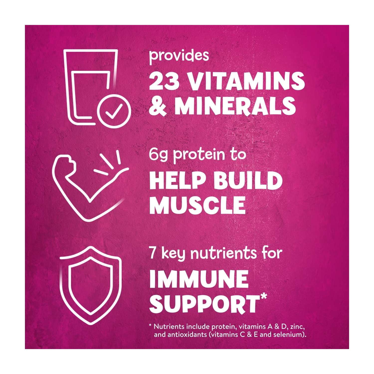 White text with icons with a Purple background