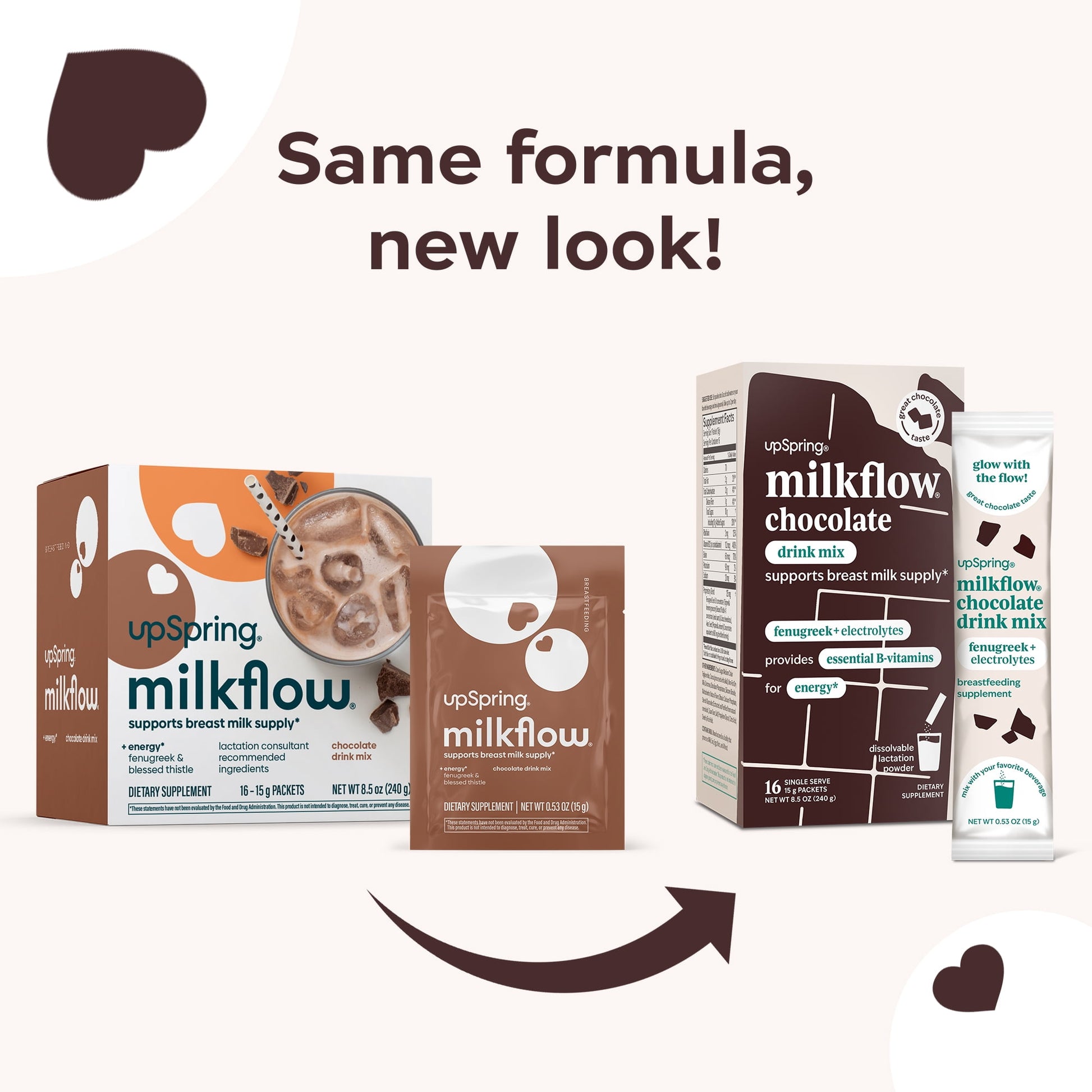 Lactation support drink mix - designed to help breastfeeding moms with nourishment and milk production