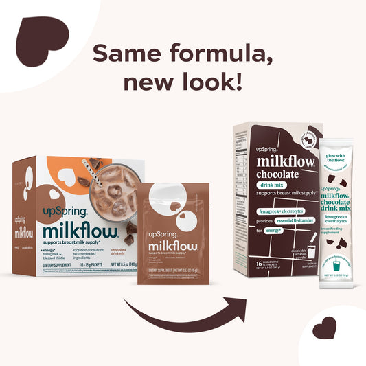 Lactation support drink mix - designed to help breastfeeding moms with nourishment and milk production