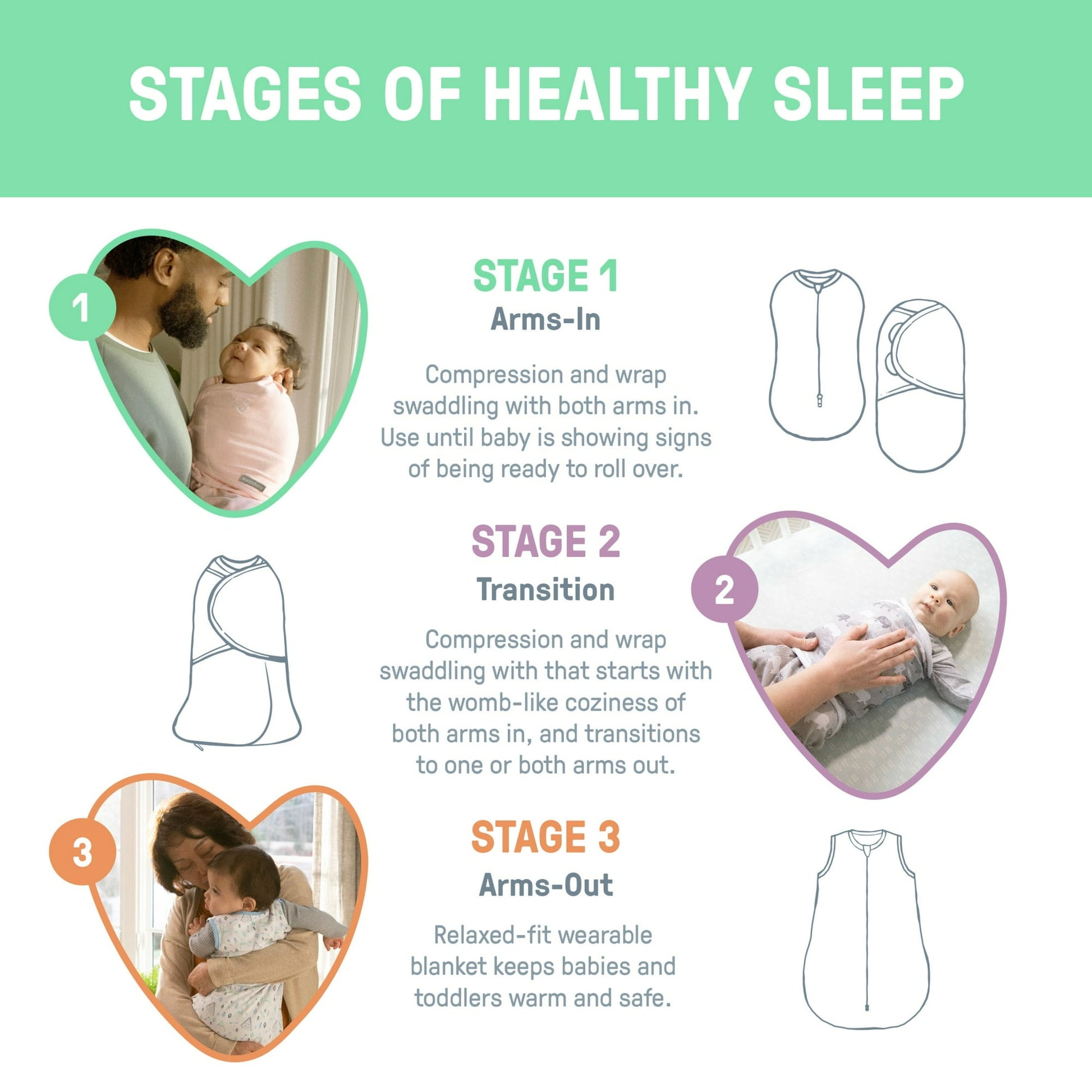 Soft baby swaddles – gentle and cozy wrap for keeping babies comfortable and secure during sleep or rest