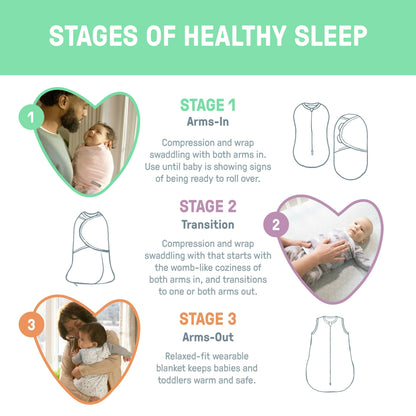 Soft baby swaddles – gentle and cozy wrap for keeping babies comfortable and secure during sleep or rest