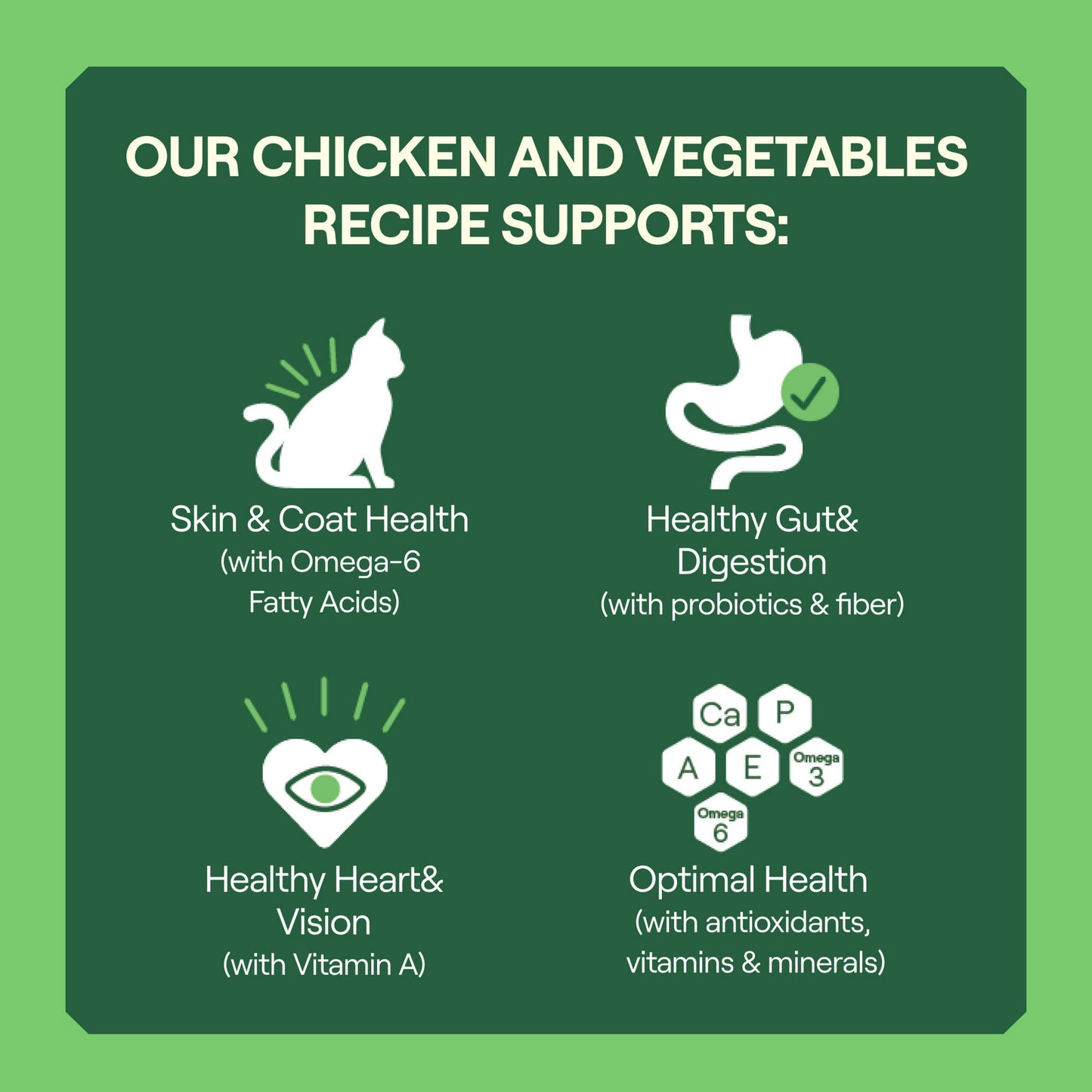 Image displaying text about the details of a dry cat food