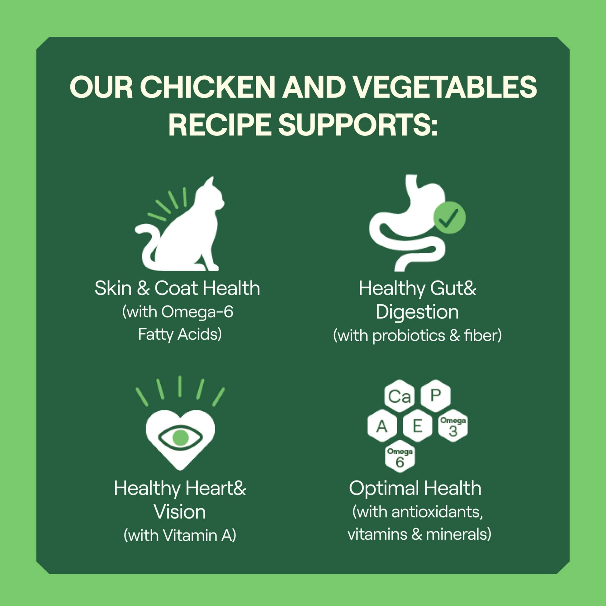 Image displaying text about the details of a dry cat food