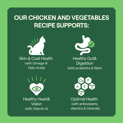 Image displaying text about the details of a dry cat food