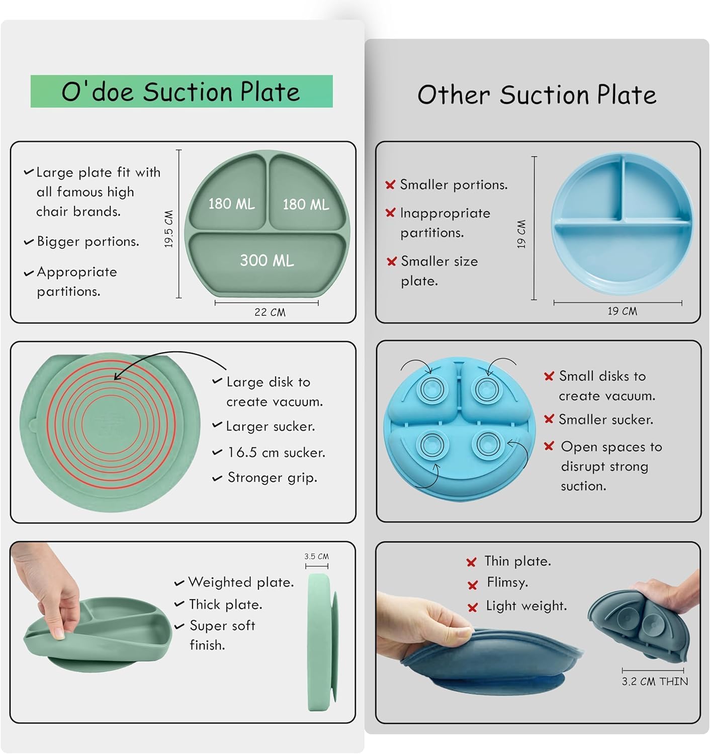O'doe 17-Piece BPA-Free Silicone Baby Feeding Set