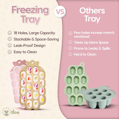 O’doe Baby Food Freezer Trays
