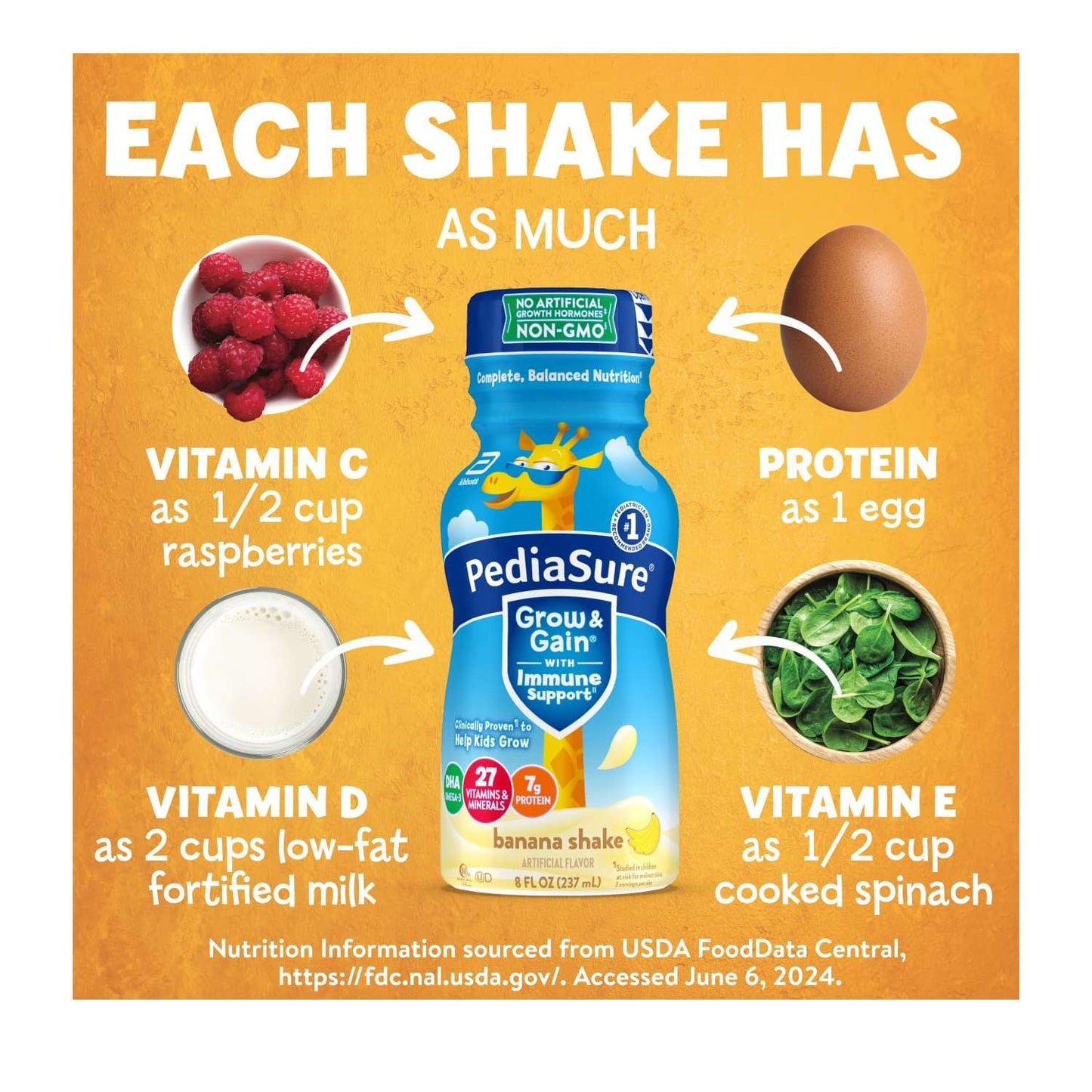 Nutritional drink bottle, raspberries, milk, and spinach with comparative nutritional information, with orange background
