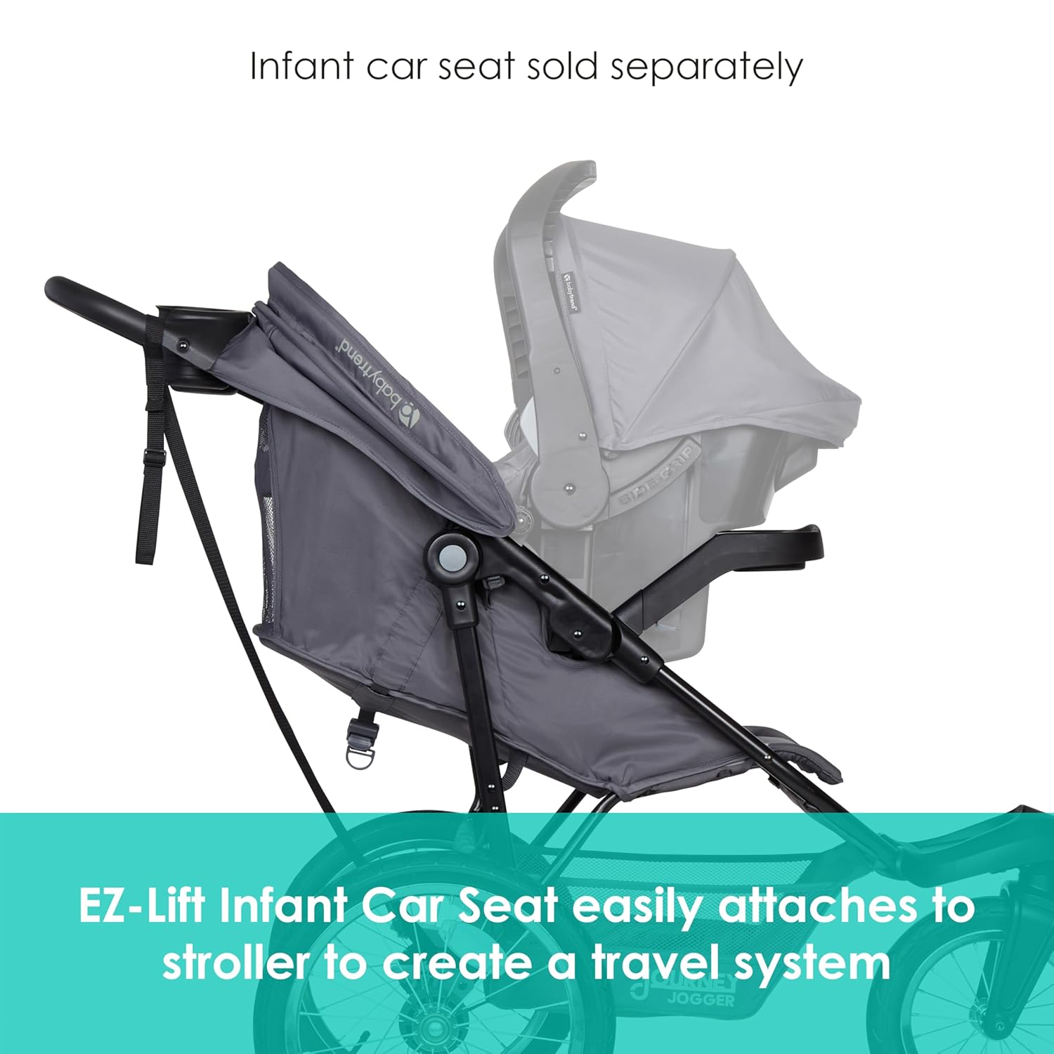 Image displaying a jogging stroller with text about it’s details
