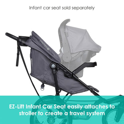 Image displaying a jogging stroller with text about it’s details