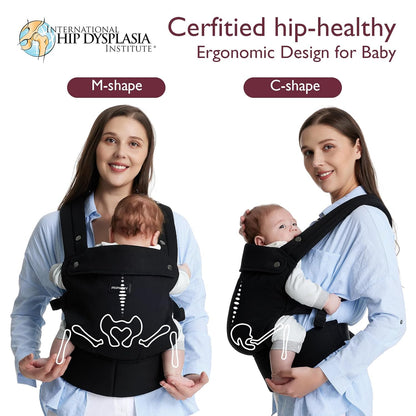 Image displaying a baby in a baby carrier and text about it's deetalis 